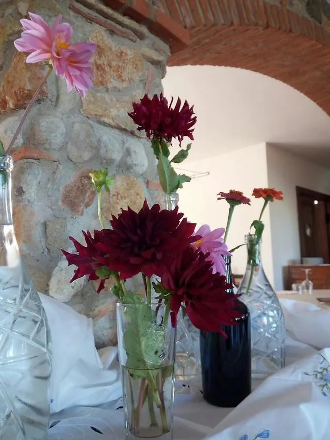 Villa Loreto Alghero